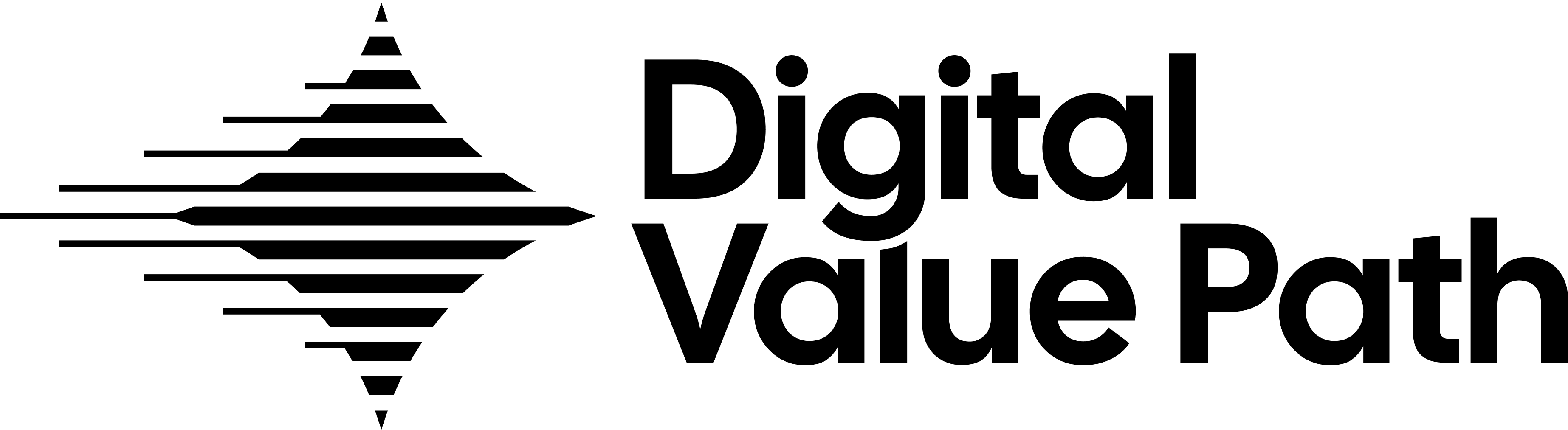 Digital Value Path